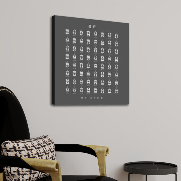 I Ching (Gray) - Square Canvas Wall Art - Image 3