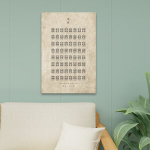 I Ching (Vintage) - Canvas Wall Art (24"x36")