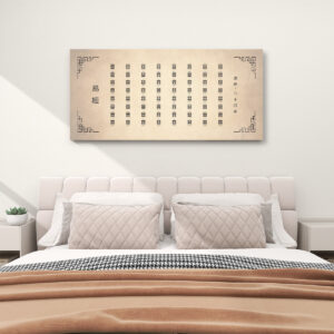 I Ching (Vintage) - Canvas Wall Art (2:1)