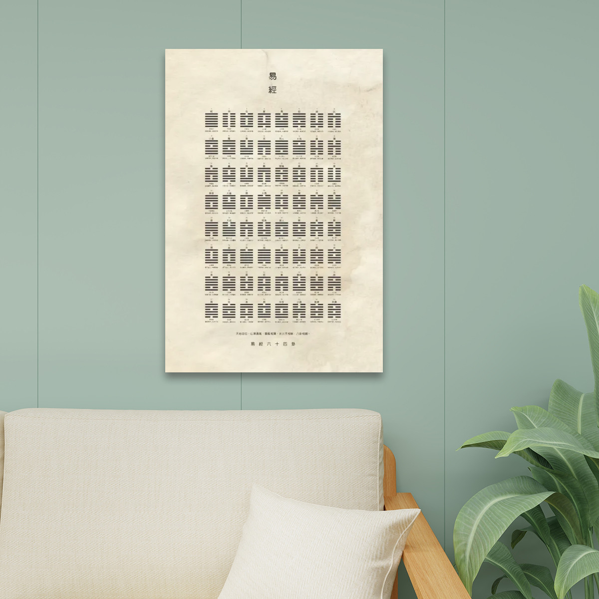 I Ching (Vintage) - Canvas Wall Art (24"x36")