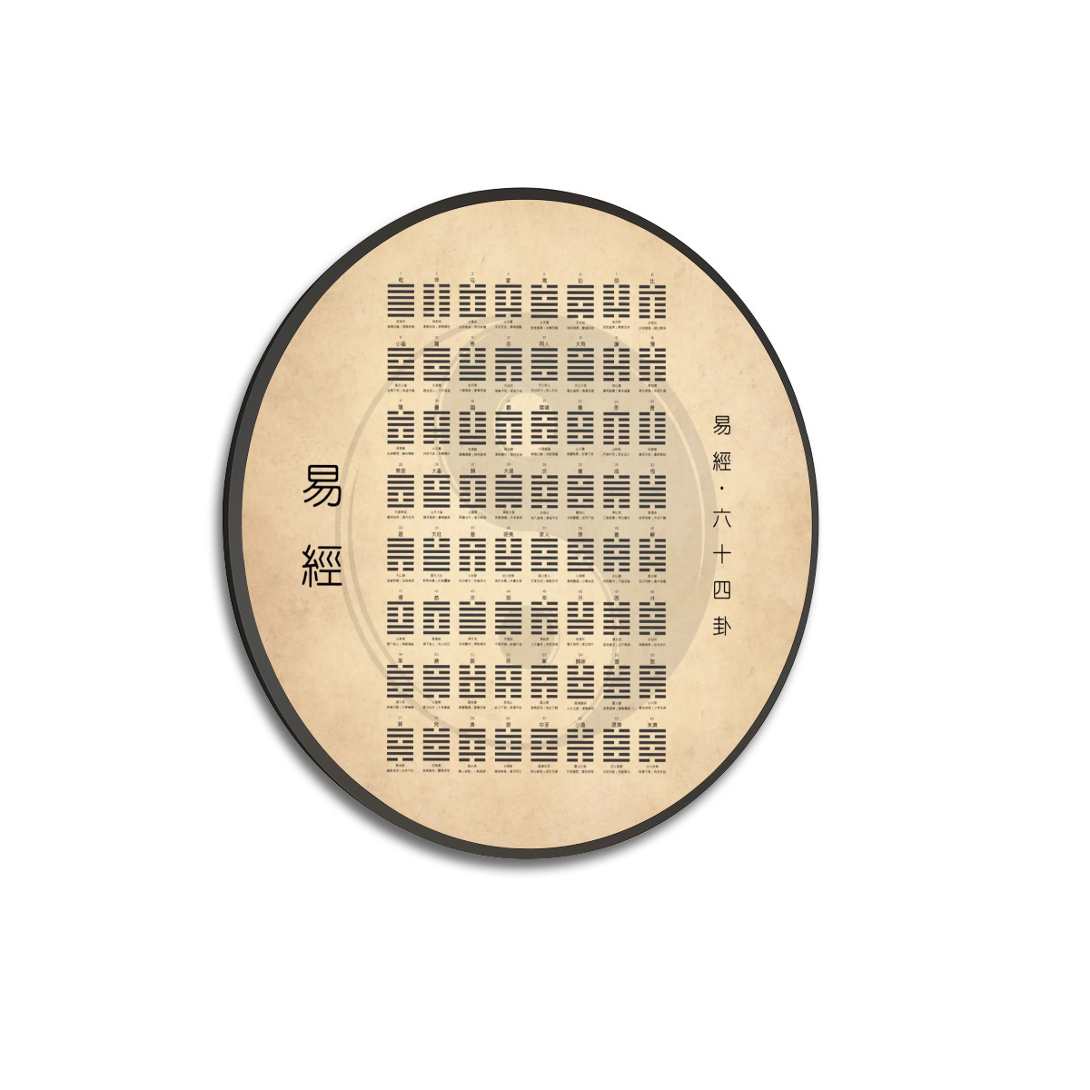 I Ching (Vintage) - Large Round Framed Canvas Wall Art